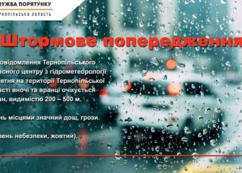 На Тернопільщині погіршується погода: оголосили штормове попередження