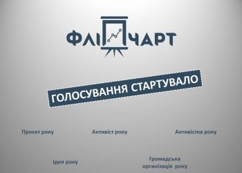 Конкурс “Золотий фліпчарт”: сьогодні стартувало голосування