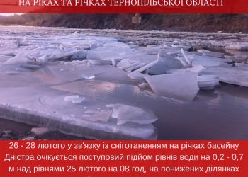Рятувальники попереджають, що через підйом рівня води в річках Тернопільщини можливі підтоплення