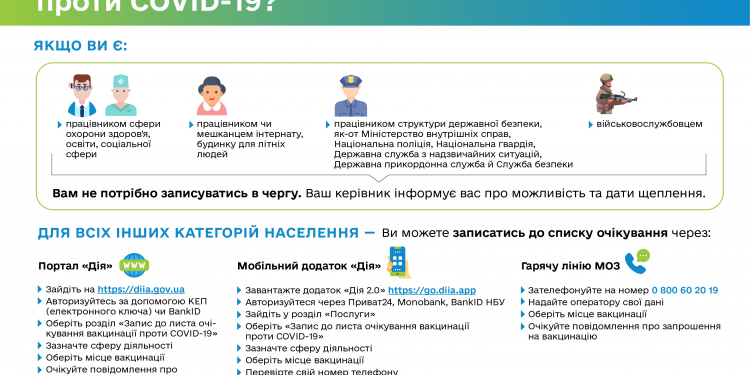 В Україні вже можна записатися в чергу на щеплення проти COVID-19.