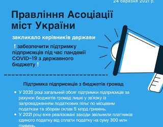 Правління АМУ: Недопустимо перекладання додаткових видатків на плечі місцевого самоврядування