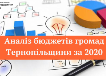 Аналіз фінансових показників громад Тернопільщини: рейтинг за 2020 рік