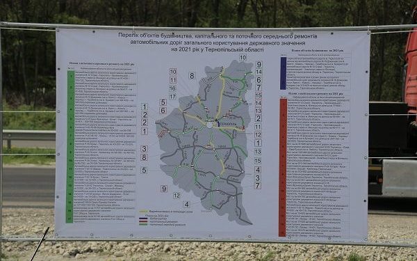 На Тернопільщині продовжується «Велике будівництво»: Одночасно ремонтують 5 доріг та 9 мостів