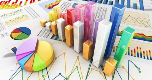 Тернопільщина в десятці рейтингу соціально-економічного розвитку областей