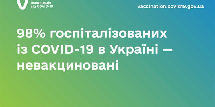 98% госпіталізованих із COVID-19 в Україні — невакциновані