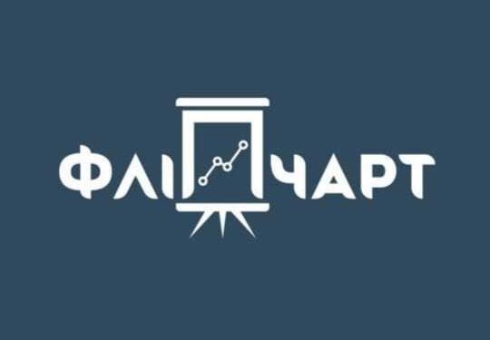 Стартував конкурс «Золотий фліпчарт»