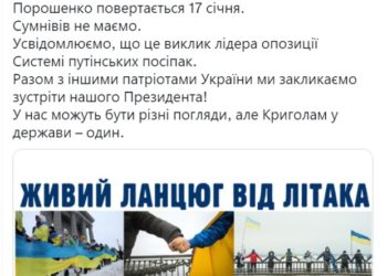Цікаві факти про «зустріч Петра Порошенко 17 січня»