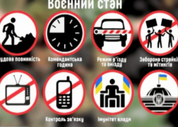 Росія напала на Україну: в країні вводять воєнний стан