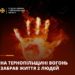 Під час пожежі житлового будинку на Тернопільщині вогонь забрав життя 2 людей