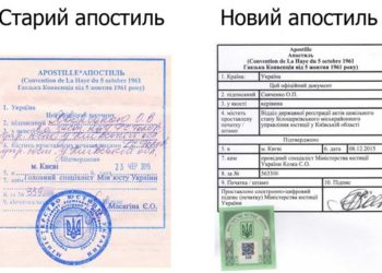Як отримати виписку для проставлення апостиля – пояснення Міністерства юстиції