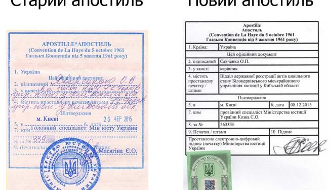 Як отримати виписку для проставлення апостиля – пояснення Міністерства юстиції