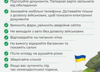 Що потрібно робити, зупиняючись на блокпосту?