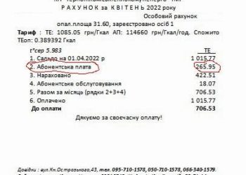 У червні тернополяни отримають нарахування із врахуванням двоставкового тарифу