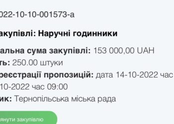 На фронт – з годинником мера? Скільки коштів витратять з бюджету на подарунки