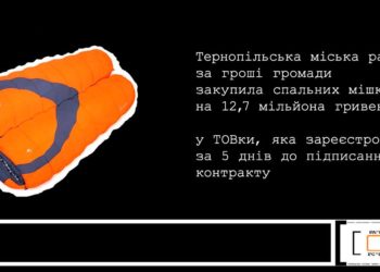 Тернопільська міська рада замовили спальників на 13 млн грн у створеної за п’ять днів до того фірми