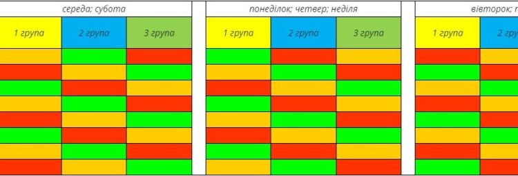 Як вимикатимуть електроенергію цього тижня: оновлений графік