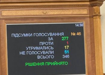Тернопільські рятувальники та військові отримуватимуть грошові доплати у розмірі 30 тисяч гривень