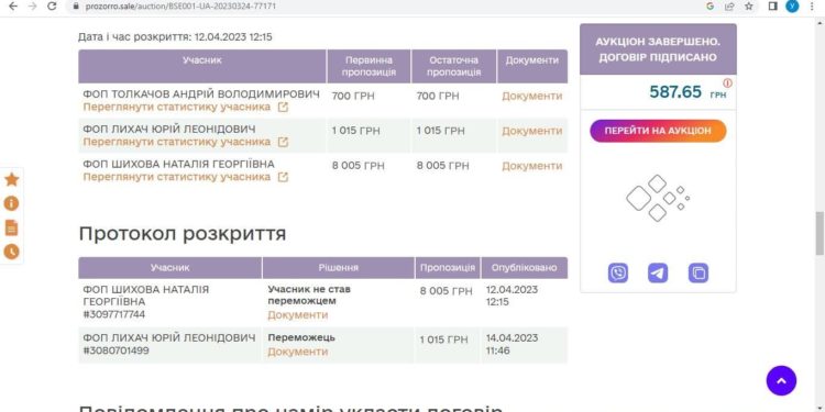 Міська влада Тернополя продовжує знищувати зелені зони: що може зробити громадськість?