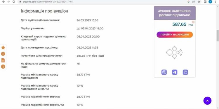 Міська рада продовжує зменшувати зелені зони Тернополя