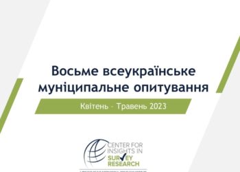 Тернополь продемонстрував регрес у динаміці оцінки правильності напрямку руху міста