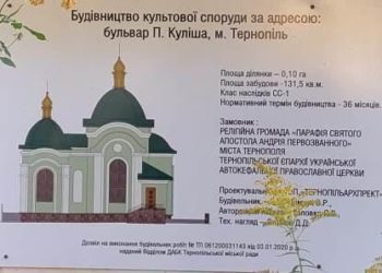 Церков багато не буває: у Тернополі на одній алеї буде три храми