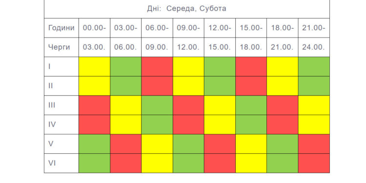 На Тернопільщині діє новий графік вимкнення електропостачання