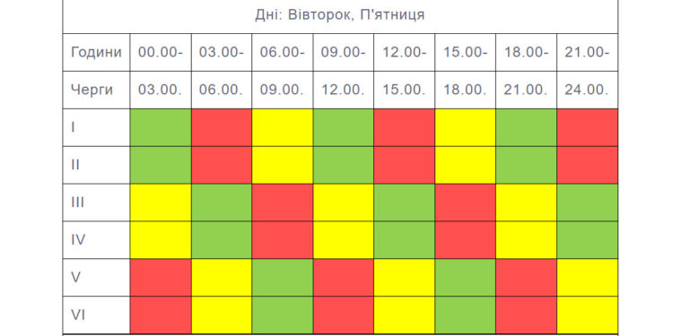 На Тернопільщині діє новий графік вимкнення електропостачання