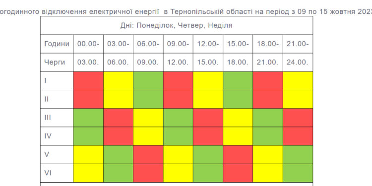 На Тернопільщині діє новий графік вимкнення електропостачання