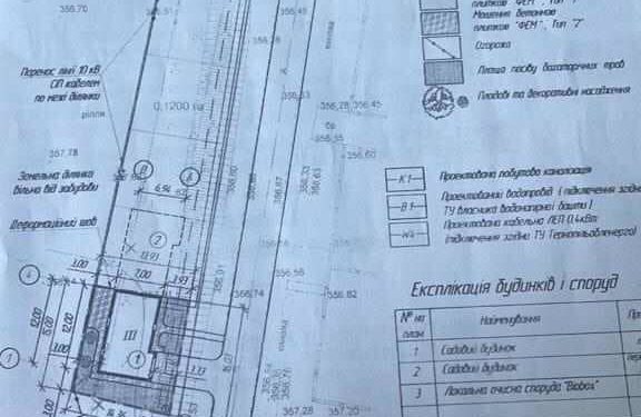 Біля Тернополя збудують сім будинків поруч з трасою та лінією електропередач