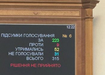 У Раді не вистачило голосів за те, щоб забрати військовий ПДФО у громад
