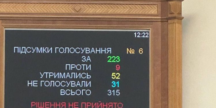У Раді не вистачило голосів за те, щоб забрати військовий ПДФО у громад