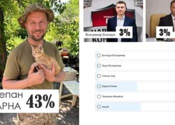 Заступники голови Тернопільської облради Болєщук та Сопель показали антирекорд підтримки людей