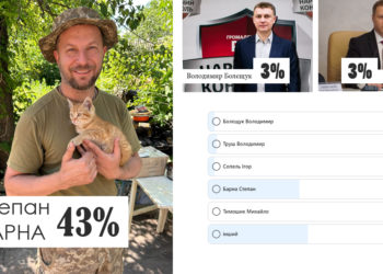 Тернополяни хочуть бачити Степана Барну на посаді голови Тернопільської обласної ради