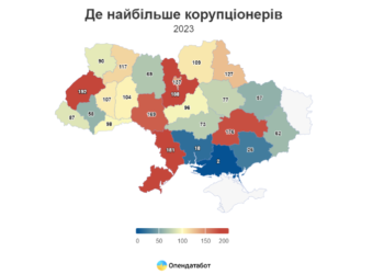 Тернопільщина у десятці найкорумпованіших областей України