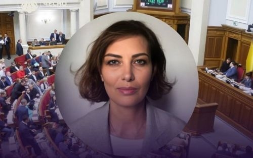 Інна Свириба