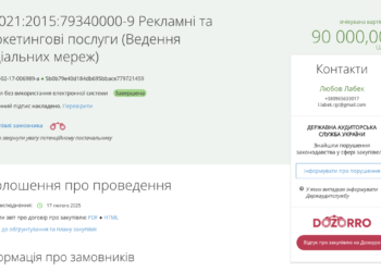 Соцмережі чи ліки? Як в Тернопільському онкодиспансері витрачають бюджетні кошти