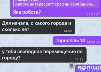 Спецслужби окупантів почали активно “полювати” на школярів Тернопільщини