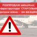 У Тернополі за 200 тисяч гривень продають об’єкт критичної авіаційної інфраструктури: депутат б’є на сполох