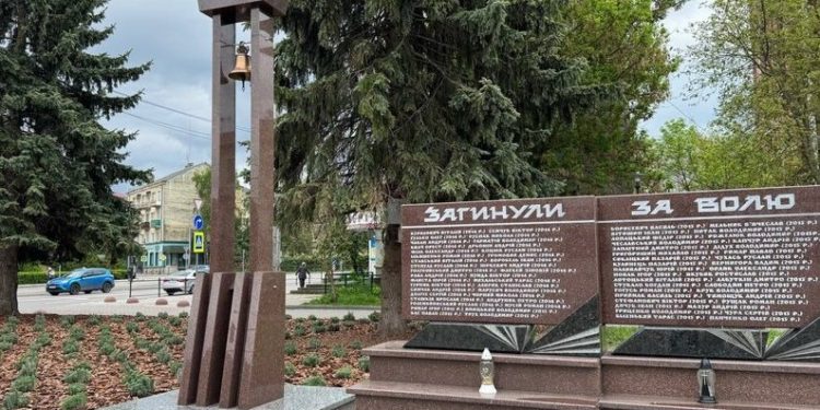 Як фінасувалося спорудження “Дзвону пам’яті” в Тернополі