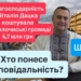 4,7 мільйона на вітер: громада розплачується за бездіяльність голови Підволочиська Віталія Дацка