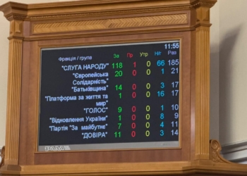 Невизнання Героя – лакмусовий папірець української влади