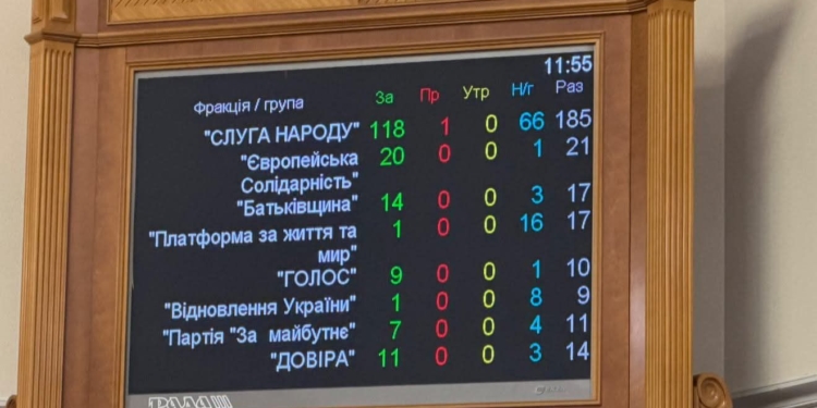 Невизнання Героя – лакмусовий папірець української влади