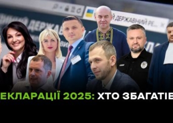 Хто з чиновників Тернопільщини збагатився: розбір декларацій за 2025 рік (Відео)