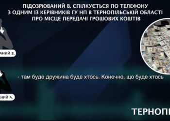 «Думала, що ще й сумки будуть»: відеозапис у справі «кришування» порноофісів у Тернополі